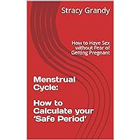 Menstrual Cycle: How to Calculate your ‘Safe Period’: How to Have Sex without Fear of Getting Pregnant