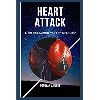HEART ATTACK: Signs And Symptoms For Heart Attack
