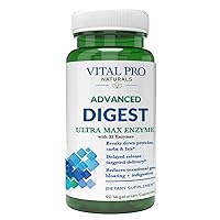 Vital Pro Naturals – Advanced Digest Natural Digestive Enzyme Supports The Breakdown of Proteins, Fats, and Carbohydrates and Reduces Occasional Gas, Bloating and Indigestion 90 Capsules