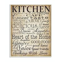 Stupell Home Décor Words In The Kitchen Off White Wall Plaque, 10 x 0.5 x 15, Proudly Made in USA