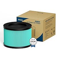 AROEVE MK01 & MK06 Air Filter Replacement 4-in-1 High Filtration Filter for Pollen Pet Dander Hair- Pet Dander Version