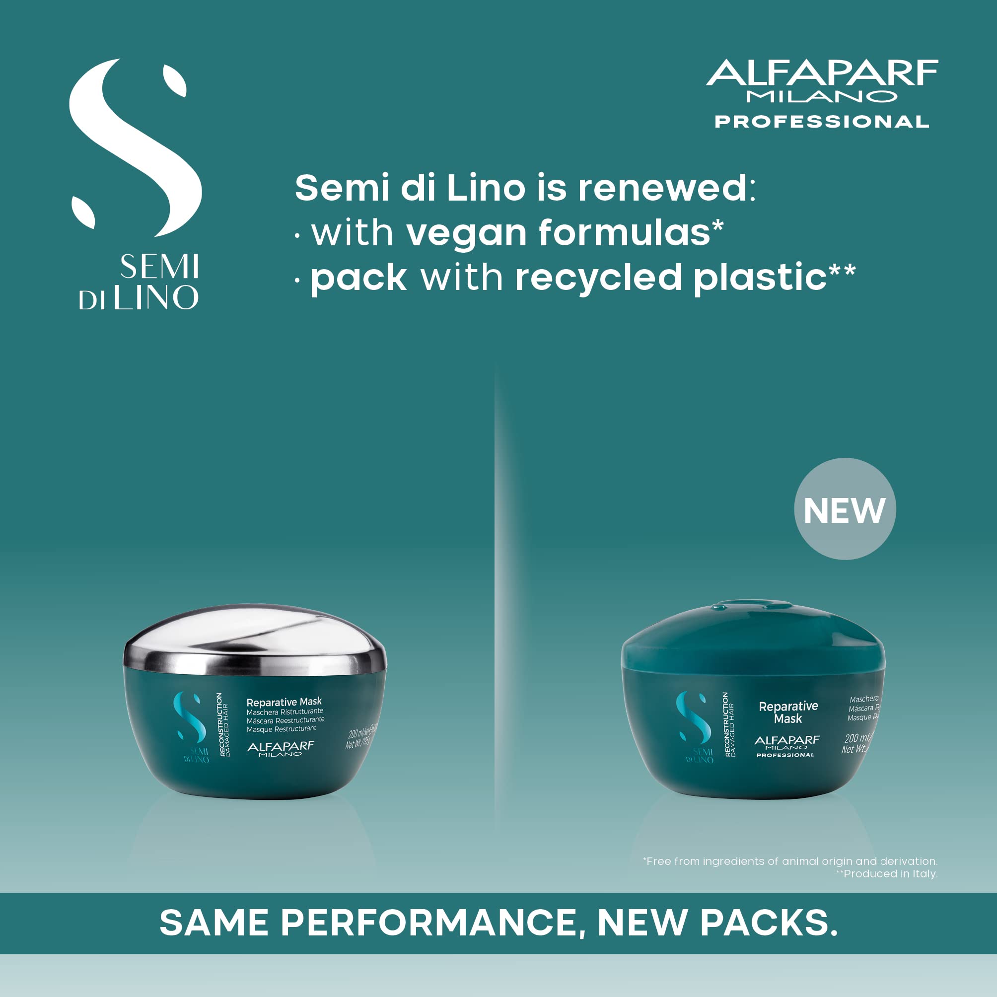 Alfaparf Milano Semi di Lino Reconstruction Reparative Mask for Damaged Hair - Safe on Color Treated Hair - Damaged Hair Repair - Paraben and Paraffin Free - Vegan Formula - 6.88 fl. oz.