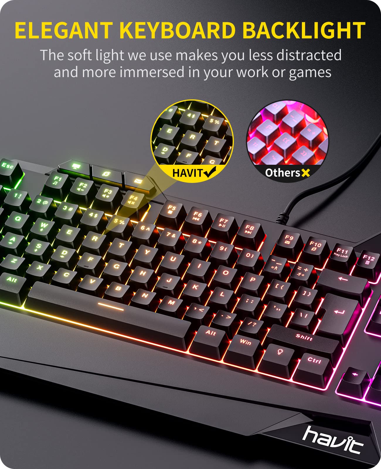 havit Gaming Keyboard and Mouse Combo, Backlit Computer keyboards and RGB Gaming Mouse, Gaming Accessories 104 Keys PC Gaming Keyboard with DPI 4800 Mouse for Gamer, Black