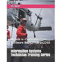 Information Systems Technician Training Series: Module 4—Communications Hardware NAVEDTRA 14225A