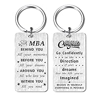 Graduation Gifts Keychain, Class of 2024, Behind You All Your Memories
