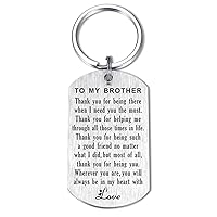 Brother Sister Gifts Wherever You Are You Will Always Be in My Heart Birthday Christmas Graduation Keychain Necklace