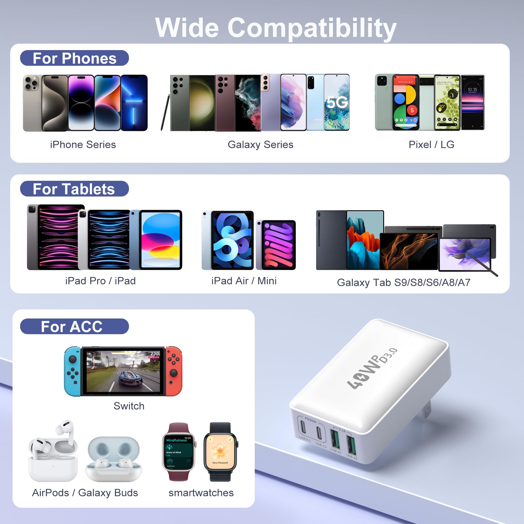 USB C Charger Block, Excgood 40W 4-Port Flat USB Wall Charger Adapter Multiport Dual PD+QC Foldable Slim Fast Charging Plug Compatible for iPhone 15 Pro Max 14 13 iPad Watch S9 Galaxy S23,2Pack White
