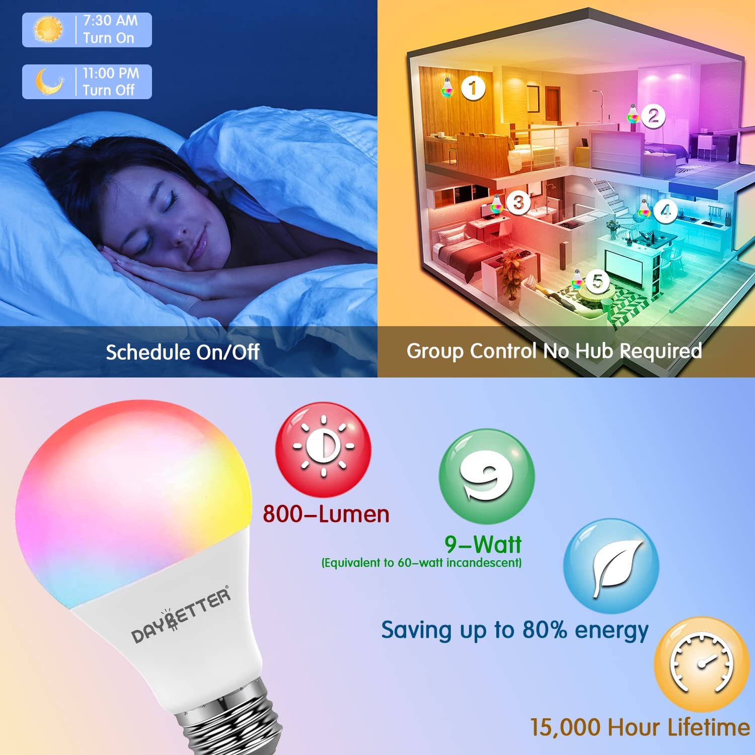 DAYBETTER Smart Light Bulbs, Alexa Light Bulb, WiFi Light Bulbs, RGBCW Color Changing Light Bulb A19 9W 800LM, Smart Bulbs that Work with Alexa & Google Assistant, 2.4Ghz only, No Hub Required,10 Pack
