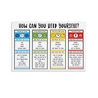 ZUONO Zones Of Regulation Children's Emotional Charts Mental Health Posters Help Students Understand Emotions Canvas Poster for Therapy Room Psychoeducational School Calm Corner for Kids