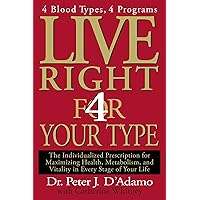 Live Right 4 Your Type: 4 Blood Types, 4 Program -- The Individualized Prescription for Maximizing Health, Metabolism, and Vitality in Every Stage of Your Life (Eat Right 4 Your Type) Live Right 4 Your Type: 4 Blood Types, 4 Program -- The Individualized Prescription for Maximizing Health, Metabolism, and Vitality in Every Stage of Your Life (Eat Right 4 Your Type) Hardcover Kindle Paperback