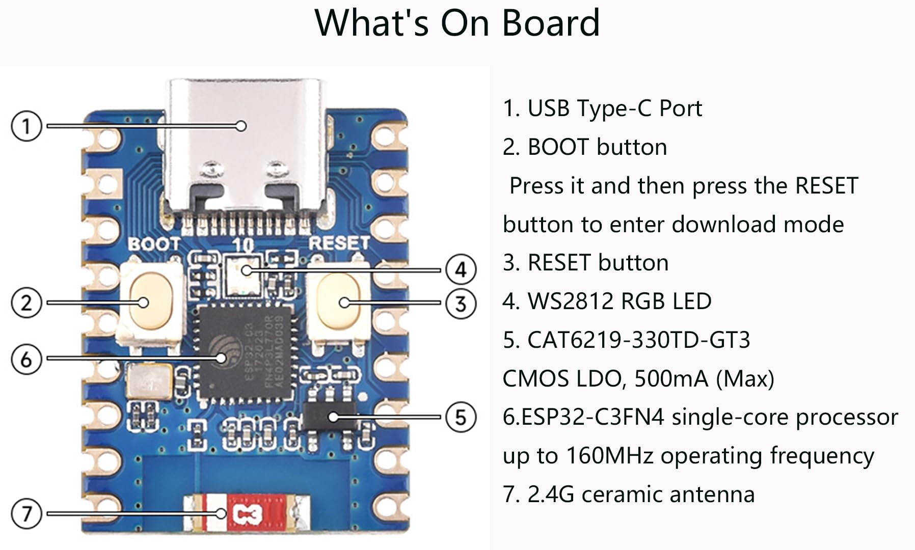 ESP32-C3 Mini Development Board, Based on ESP32-C3FN4 Single-Core Processor 160MHz Running Frequency, Support 2.4GHz Wi-Fi & Bluetooth 5, Onboard 400KB of SRAM and 384KB ROM, 4MB Flash Memory