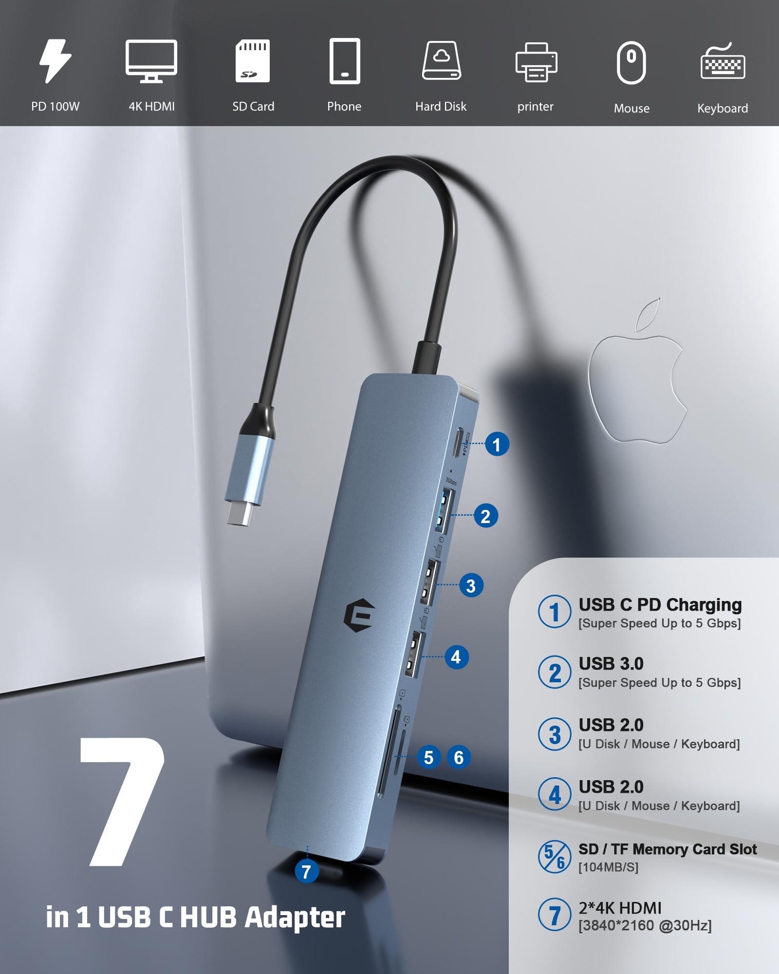7 in 1 USB C Hub, oditton USB Adapter, 5 Gbps Data Transfer, a 7 in 1 hub Featuring 4K HDMI, 100W PD, USB 3.0 Ports, 2 x USB 2.0 Ports and an SD/TF Card Reader