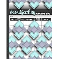 Breastfeeding Journal Log: A Daily Tracker for Newborn Baby's Feeding and Diaper Routine, Offering Insights and Support Through a Comprehensive Logbook and Notebook Approach, Large Size