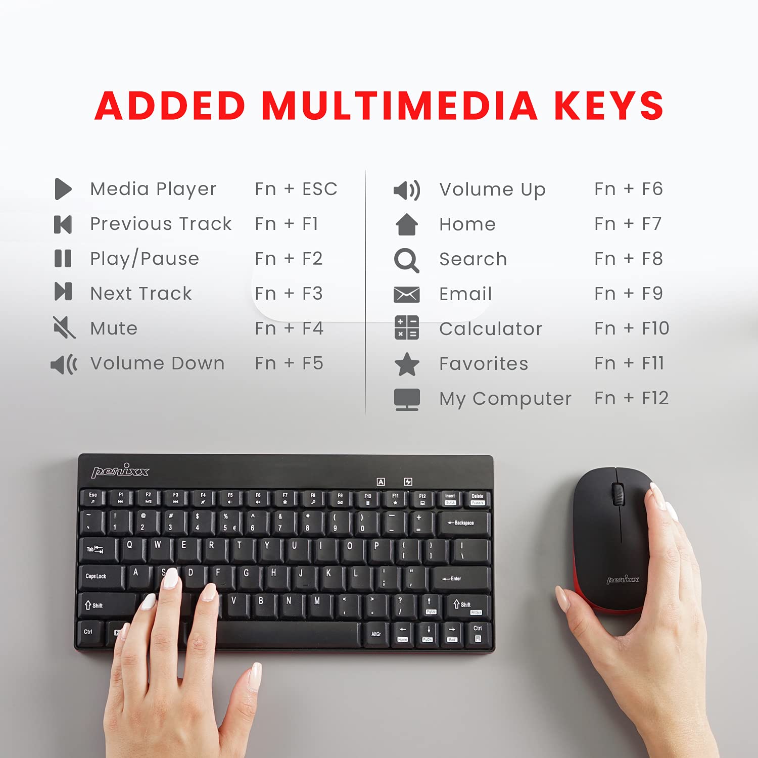 Perixx Periduo-712B Wireless Mini Keyboard and Mouse Set, Black, US English Layout