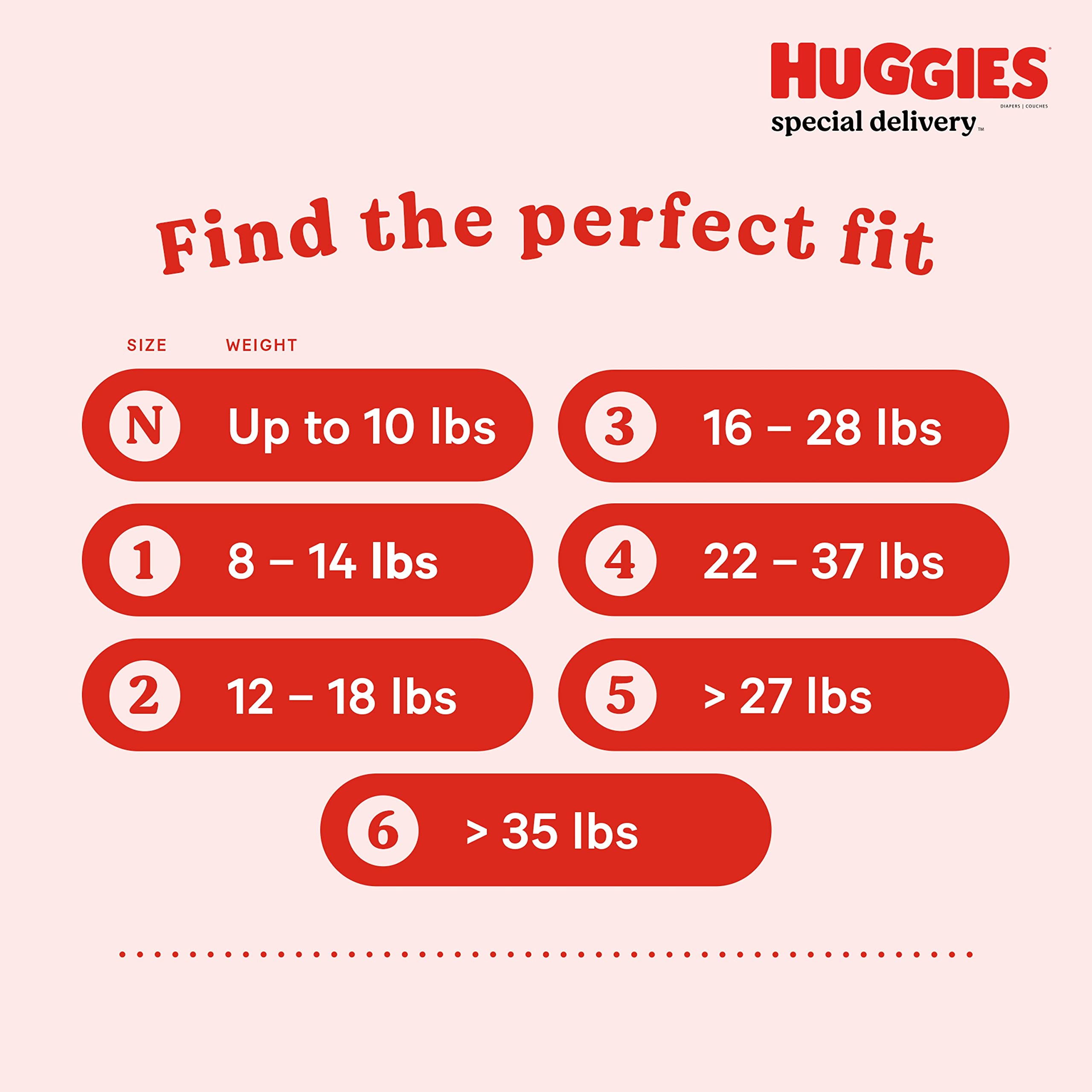 Huggies Special Delivery Hypoallergenic Baby Diapers Size 4 (22-37 lbs), 140 Ct, Fragrance Free, Safe for Sensitive Skin