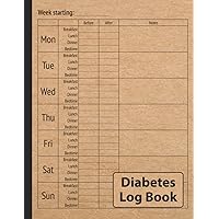 Diabetes Log Book: 2-Year Daily Blood Sugar Level Tracking Book