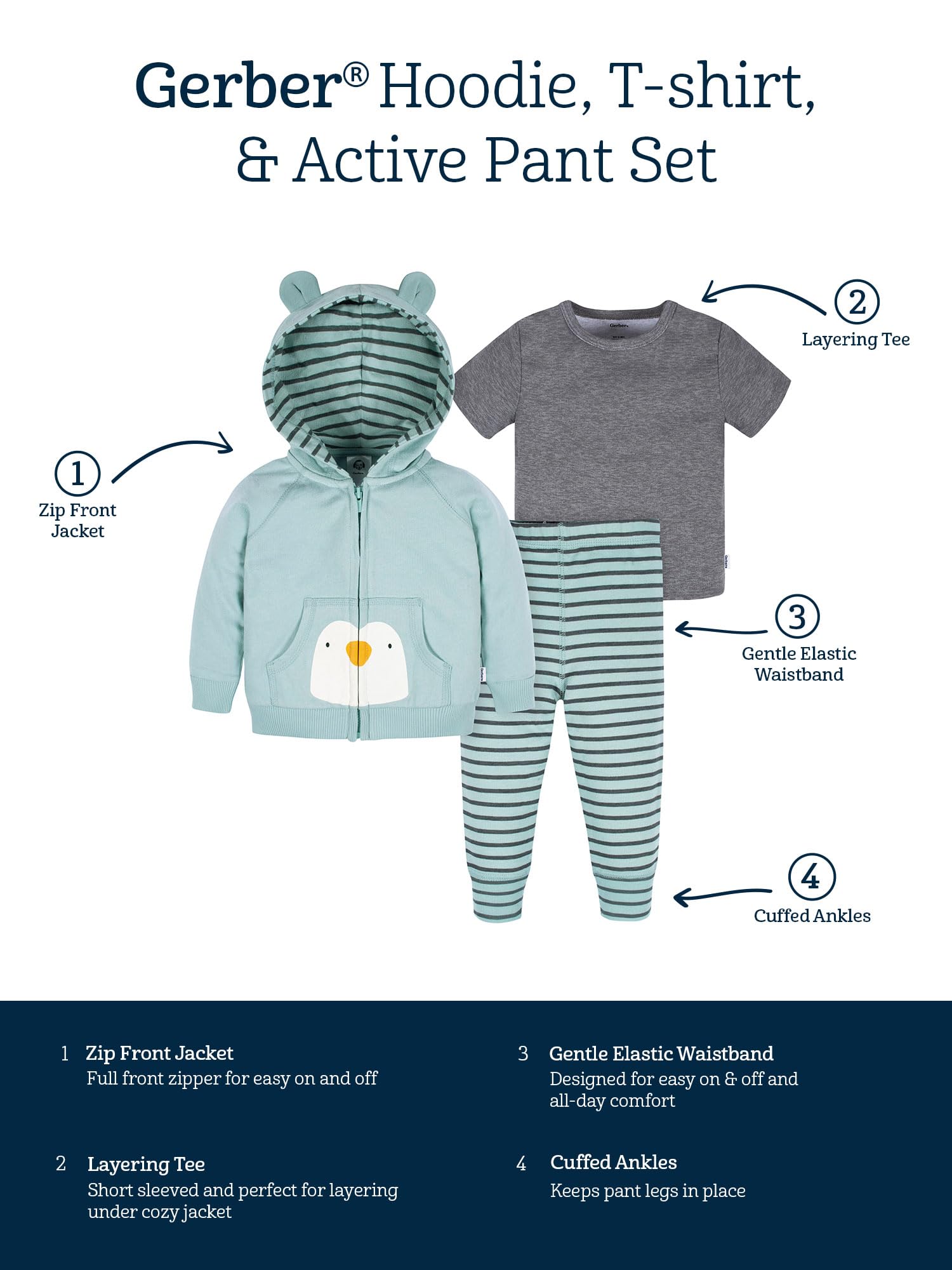 Gerber baby-boys Toddler Zip Hoodie & Joggers Clothing Set