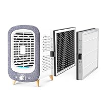 Jafända Air Purifiers JF180 Grey+ An Additional Set of New Replacement Filters,Exclusive for JF180