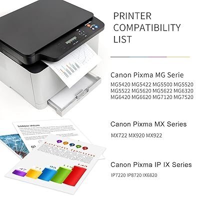  Canon PGI-250 PGBK Compatible to  iP7220,iP8720,iX6820,MG5420,MG5520/MG6420,MG5620/MG6620,MG6320,MG7120,MG7520,MX922/MX722  Printers : Office Products