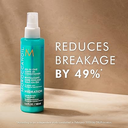 Moroccanoil All In One Leave in Conditioner