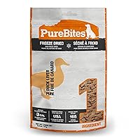 PureBites Duck Freeze Dried Dog Treats, 1 Ingredient, Made in USA, 2.61oz