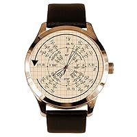 superbrass.com Rare Counter-CLOCKWISE Radian Circle Trigonometry Value of PI Solid Brass Watch