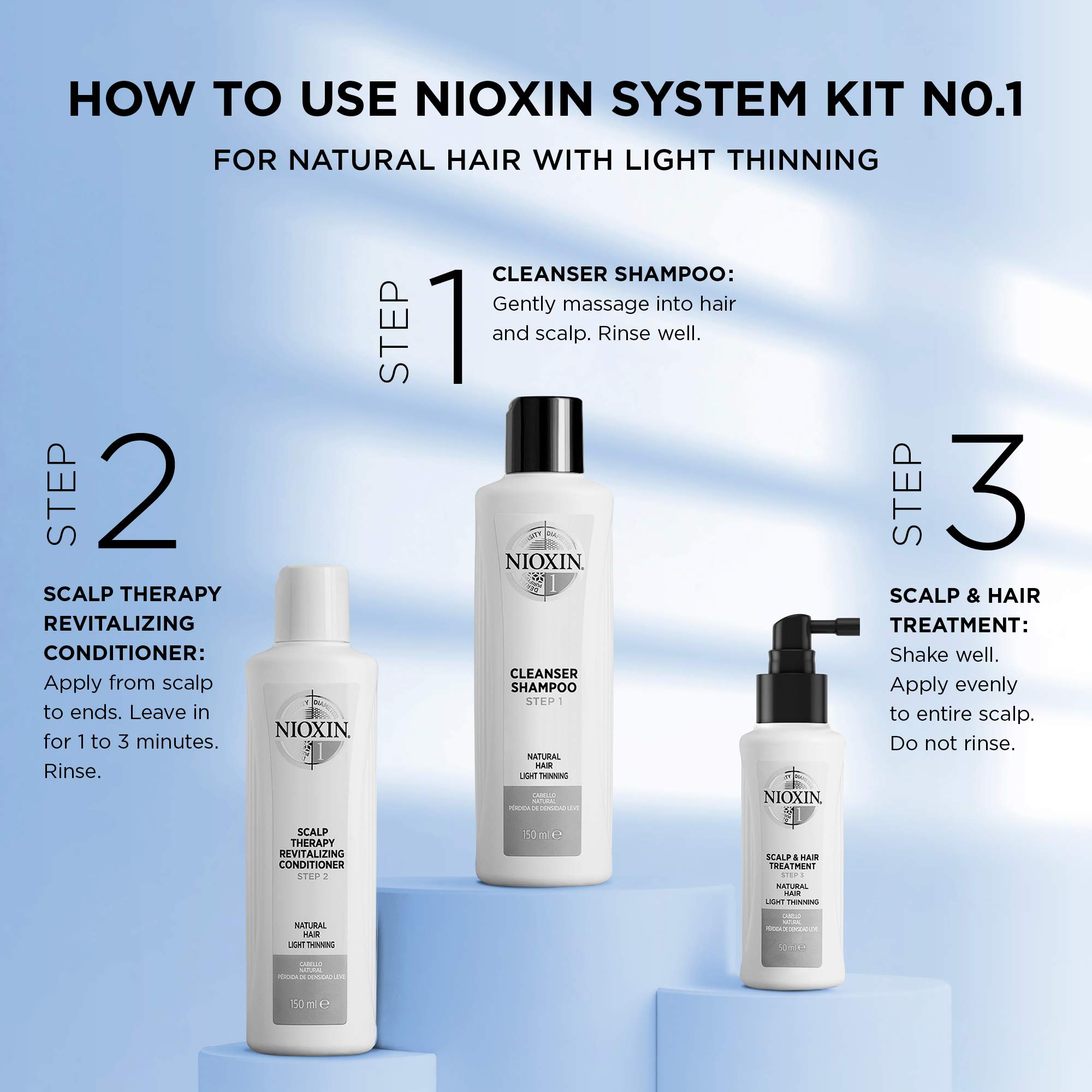Nioxin System 1, Cleansing Shampoo With Peppermint Oil, Treats Sensitive Scalp & Provides Moisture, For Natural Hair with Light Thinning, Various Sizes
