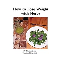 How to Lose Weight with Herbs