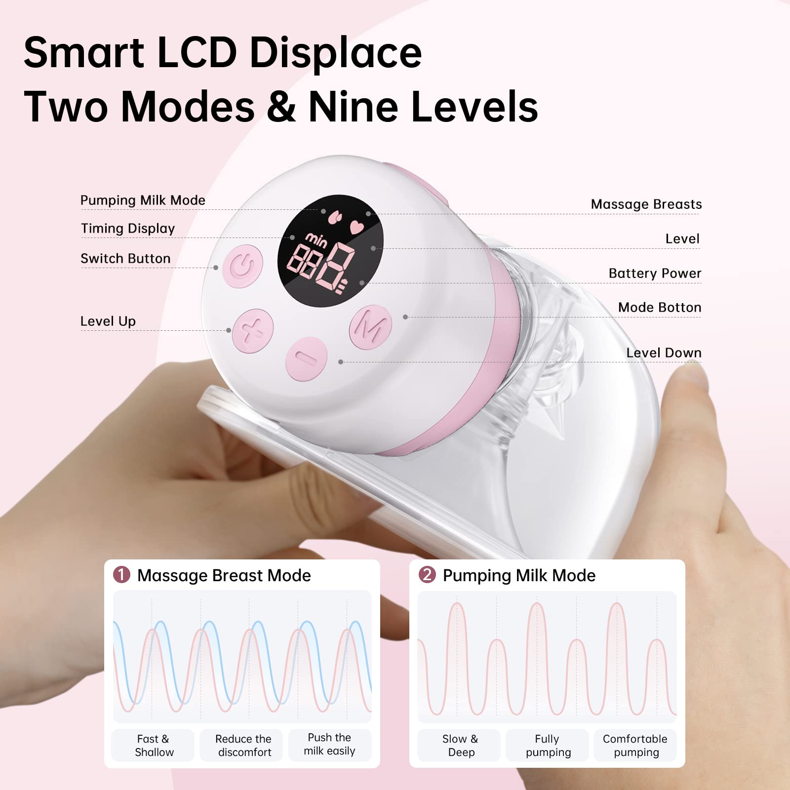TSRETE Breast Pump, Wearable Breast Pump, Electric Hands-Free Breast Pumps with 2 Modes, 9 Levels, LCD Display, Memory Function Rechargeable with Massage and Pumping Mode, 27mm Flange, Pink