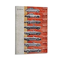 Vintage Historical Car Posters Mercedes Benz SL Year Changes - Mercedes Benz - Timeline - History - Mercedes Posters Canvas Poster Wall Art Decor Print Picture Paintings for Living Room Bedroom Decora
