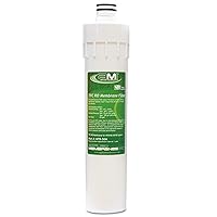 RO Membrane for Applied Membranes NTR RO System | NTR-50M Replacement Membrane Stage 3 for NTR-RO-50