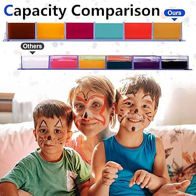 Face Paint,20 Colors Face Paint - Face Painting Kit,Water Based Face  Painting Kit For Kids Party With 10 Brushes 5 Sticker Stencils And Paint  Tray
