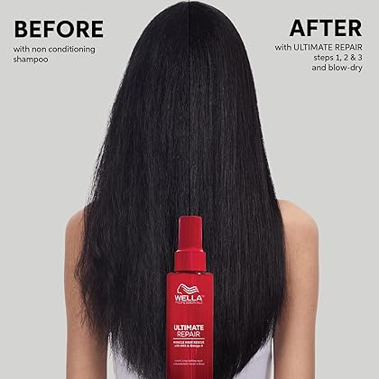 Wella Professionals ULTIMATE REPAIR Miracle Hair Rescue, Luxury Leave-In Hair Repair Treatment for Damaged Hair