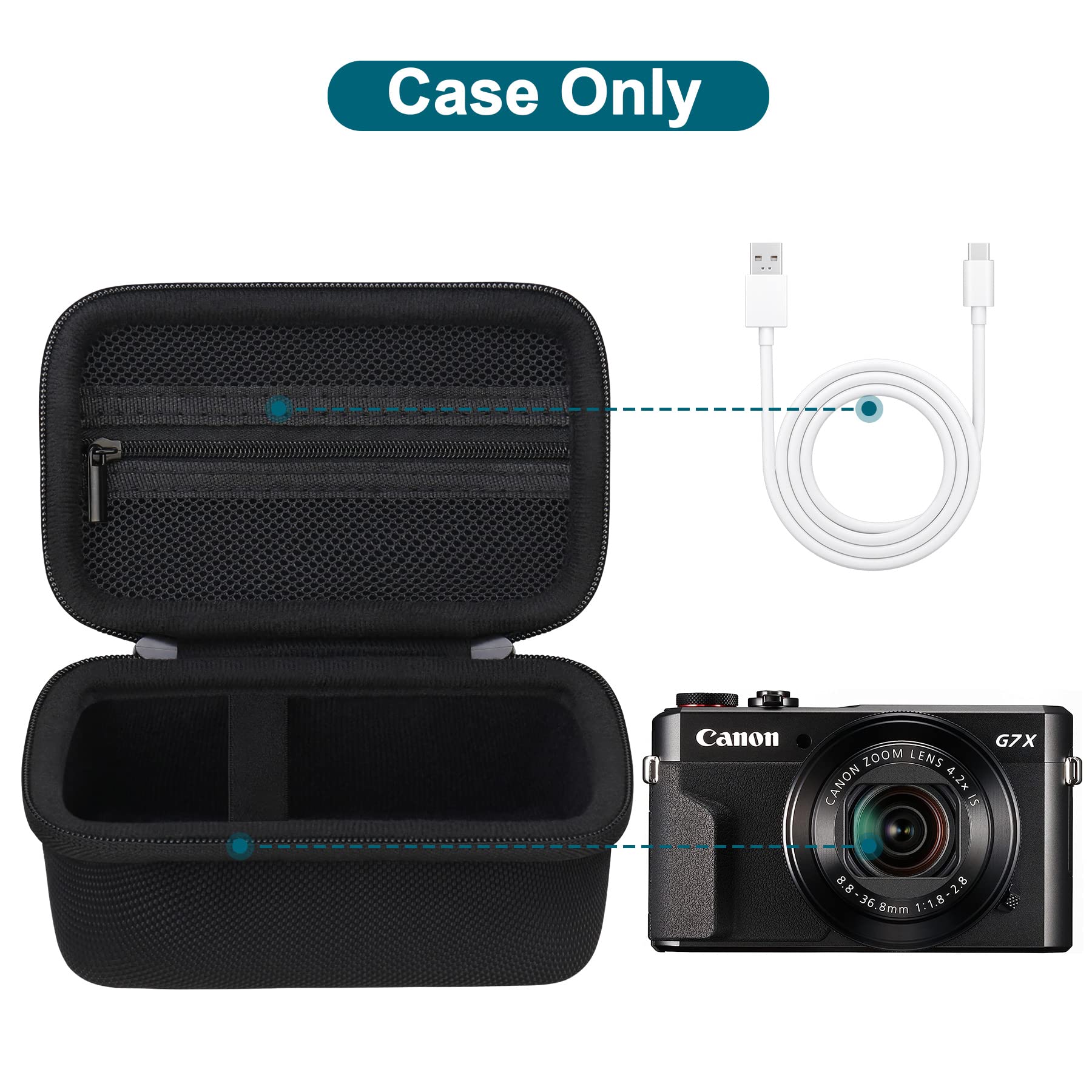 Canboc Camera Case for Canon PowerShot G7 X Mark II/ G7X Mark III Digital 4K Vlogging Camera, Point and Shoot 4K Video Camera Bag, Zipper Mesh Pocket fits USB Cable, Batteries, Black