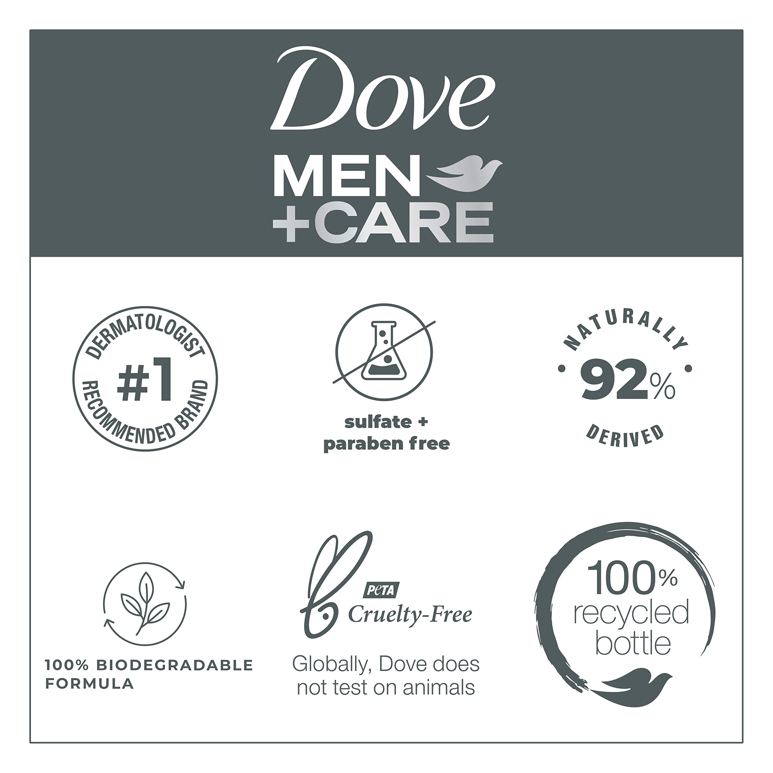DOVE MEN + CARE Face + Body Wash For Men Wind Down Ashwagandha + White Lavender 18 oz 4 Count