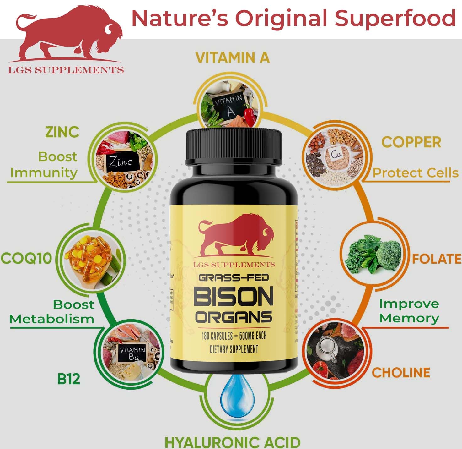 LGS Supplements Starter Pack, Grass Fed Bison Liver Capsules, Organ Capsules, Non-GMO, Supports Energy Production, Detoxification, Digestion, Immunity and Full Body Wellness