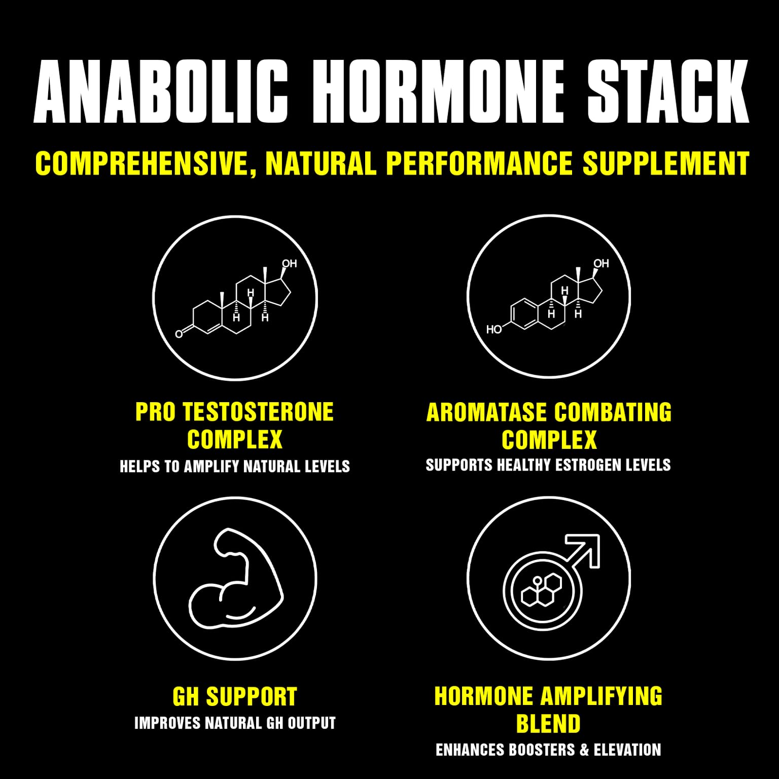 Animal Stak – Complete Natural Hormone Booster Supplement with Tribulus – Natural Testosterone Booster for Athletes – Contains Estrogen Blockers – 1 Month Cycle