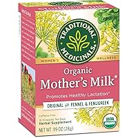 Organic Mother's Milk Women's Tea (Pack of 1), Promotes Healthy Lactation for Breastfeeding Moms, 16 Tea Bags