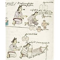 Aztec Daily Life C1540 Nan Aztec Girl Learns How To Grind Corn Into Flour And To Weave Page From The Codex Mendoza Aztec C1540 Poster Print by (18 x 24)