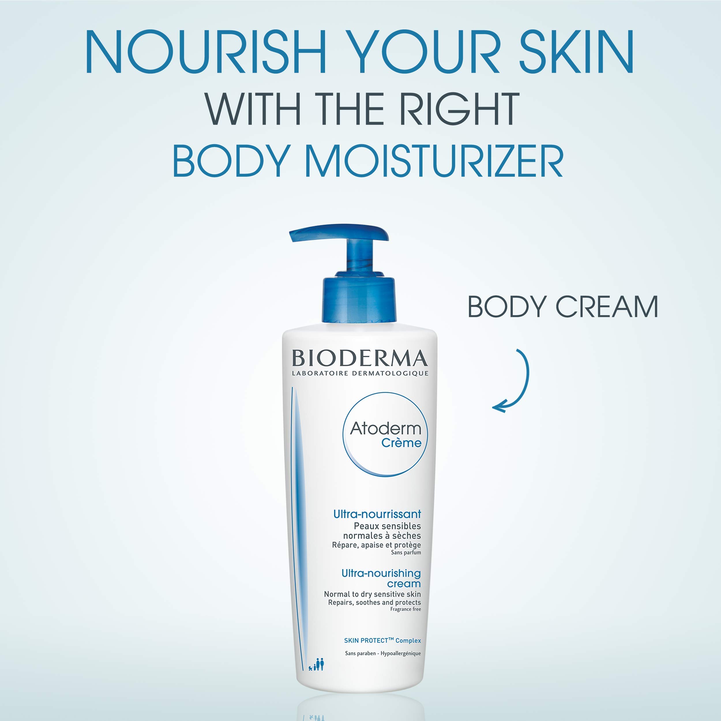 Bioderma - Atoderm - Hydrating Shower Gel - Moisturizing Face and Body Cleanser - Body Wash for Normal to Dry Sensitive Skin