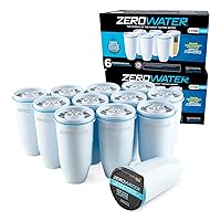ZeroWater Official Replacement Filter - 5-Stage 0 TDS Filter Replacement - System IAPMO Certified to Reduce Lead, Chromium, and PFOA/PFOS, 12-Pack