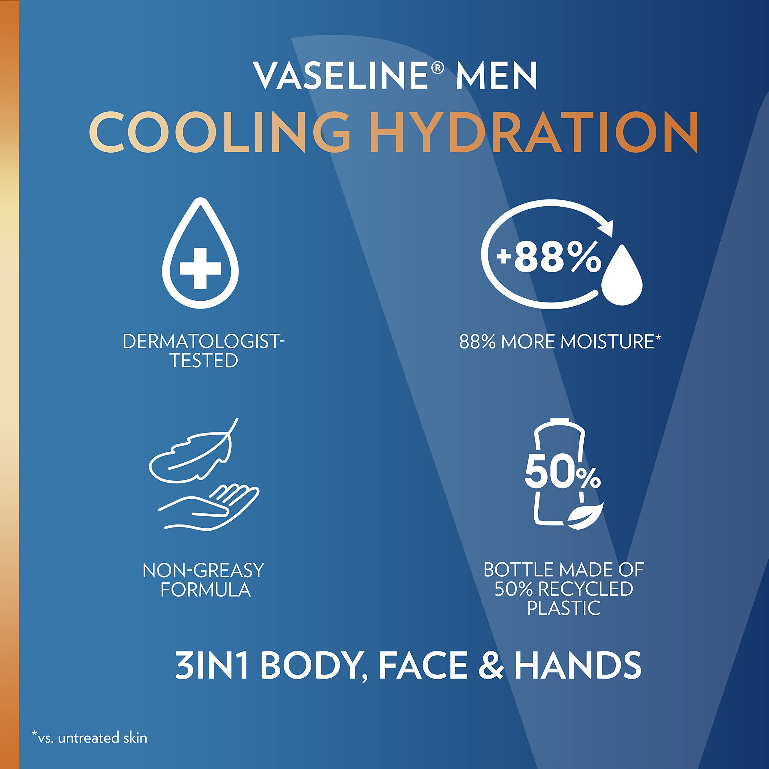 Vaseline Men Cooling Hydration 3-in-1 Face, Hands & Body Lotion for Men for Dry Skin with Menthol & Ultra-Hydrating Lipids 20.3 oz, Pack of 4