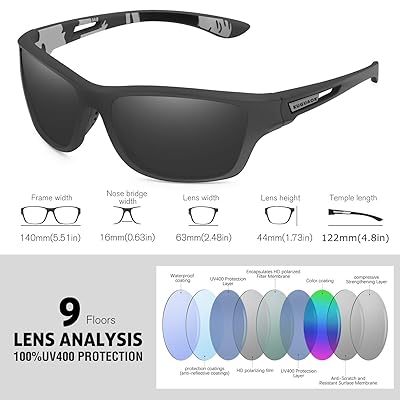 Mua KUGUAOK Polarized Sports Sunglasses for Men Driving Cycling Fishing Sun  Glasses 100% UV Protection Goggles trên  Mỹ chính hãng 2024