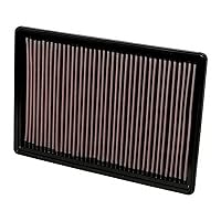 K&N Engine Air Filter: Increase Power & Towing, Washable, Premium, Replacement Air Filter: Compatible with 2002-2019 Dodge Ram Truck V6/V8/V10 (1500, 2500, 3500, 4500, 5500), 33-2247