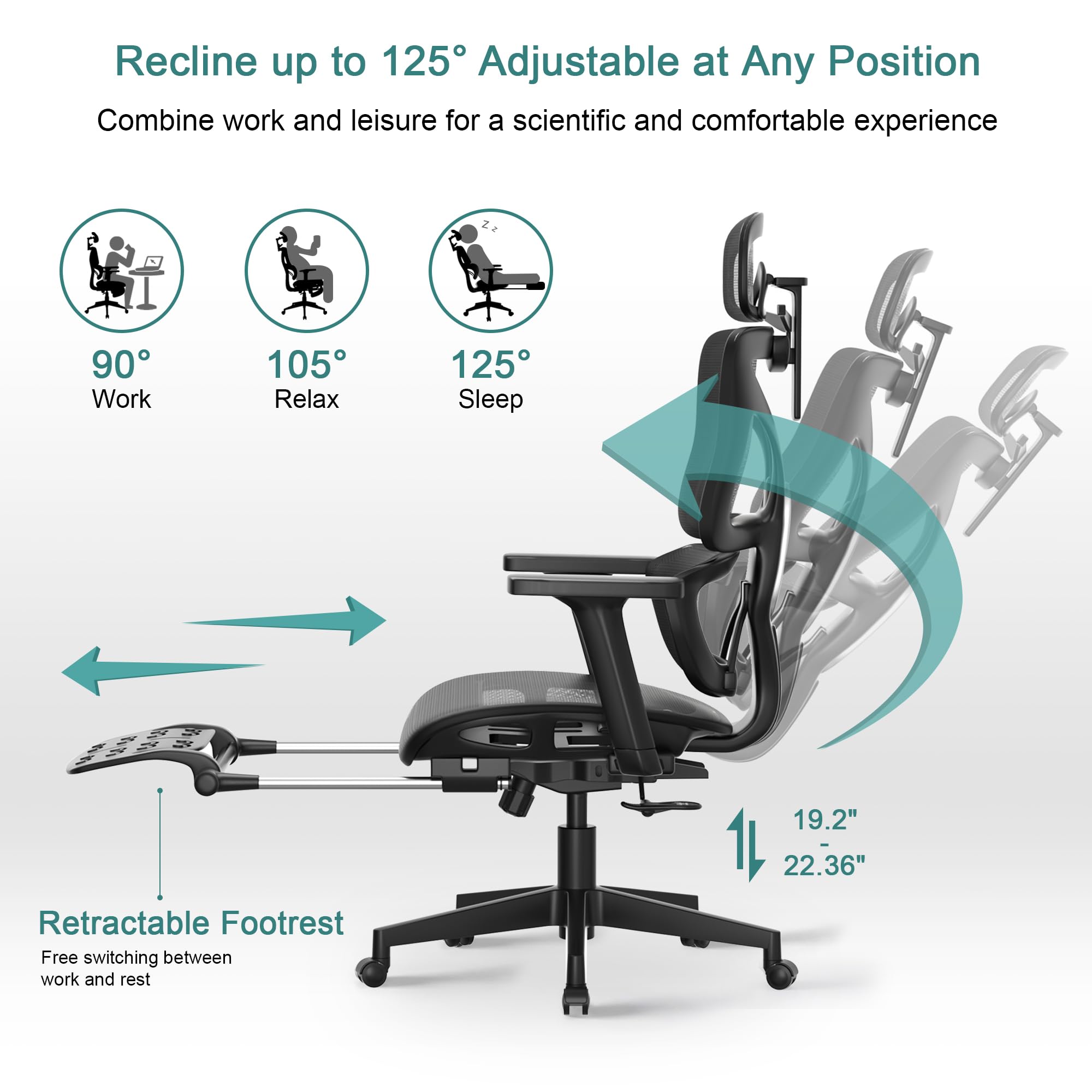 VECELO Swivel Ergonomic High Back Mesh Office Chair with Retractable Footrest, Adjustable Backrest, Tilt Function, 3D Armrests & Headrest, Lumbar Support for Executive/Computer Desk/Task Work, Black