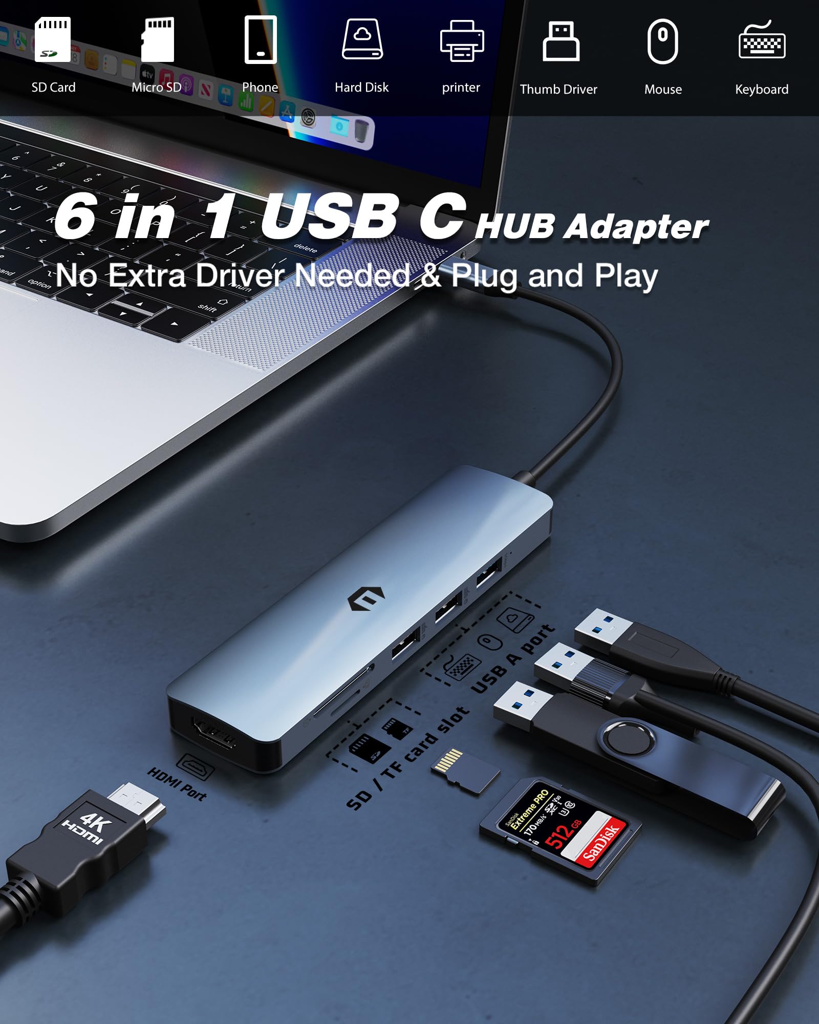 oditton USB C HUB, 6 in 1 USB C Adapter Featuring USB 3.0, 4K HDMI, 2 x USB 2.0, SD/TF Card Reader, Docking Station for Mac Pro/Air Laptops and Beyond