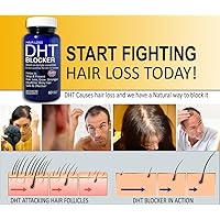 Prevent Hair Loss DHT BLOCKER With Pure Saw Palmetto Oil Keratin Research USA