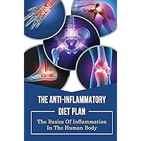 The Anti-Inflammatory Diet Plan: The Basics Of Inflammation In The Human Body