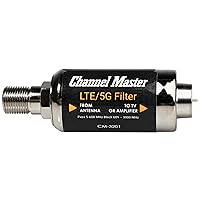 Channel Master CM-3201 LTE Filter - Optimized for new 2023 LTE, and 5G, Standards in the US. - Blocks LTE and 5G signals that interfere with TV antenna reception.