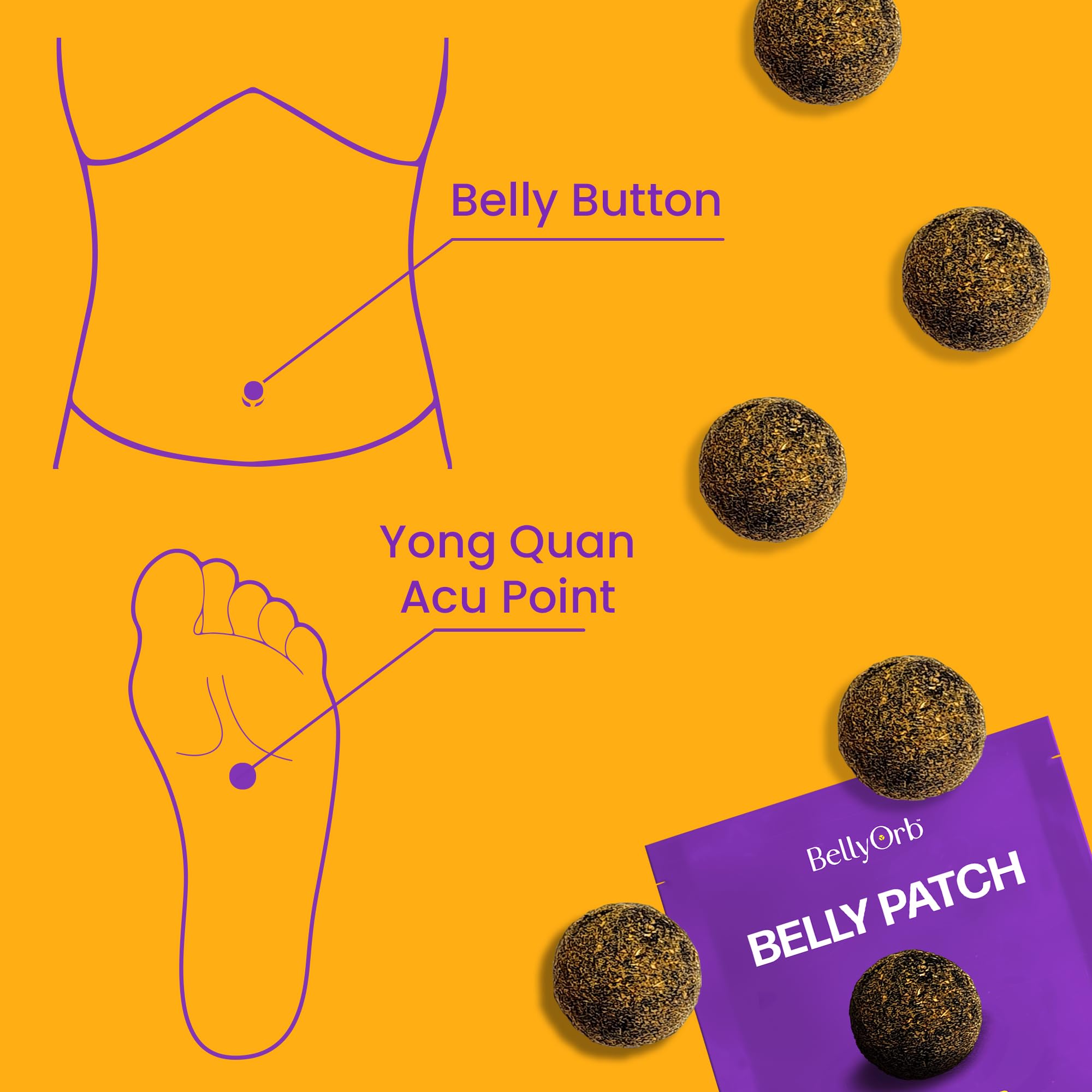 Buy LURE Essentials Belly Orb Skinny Patch – BellyOrb for Gut Health Colon  Health for Men and Women with Wormwood, Clove, Cinnamon, Ginger 30 Pieces